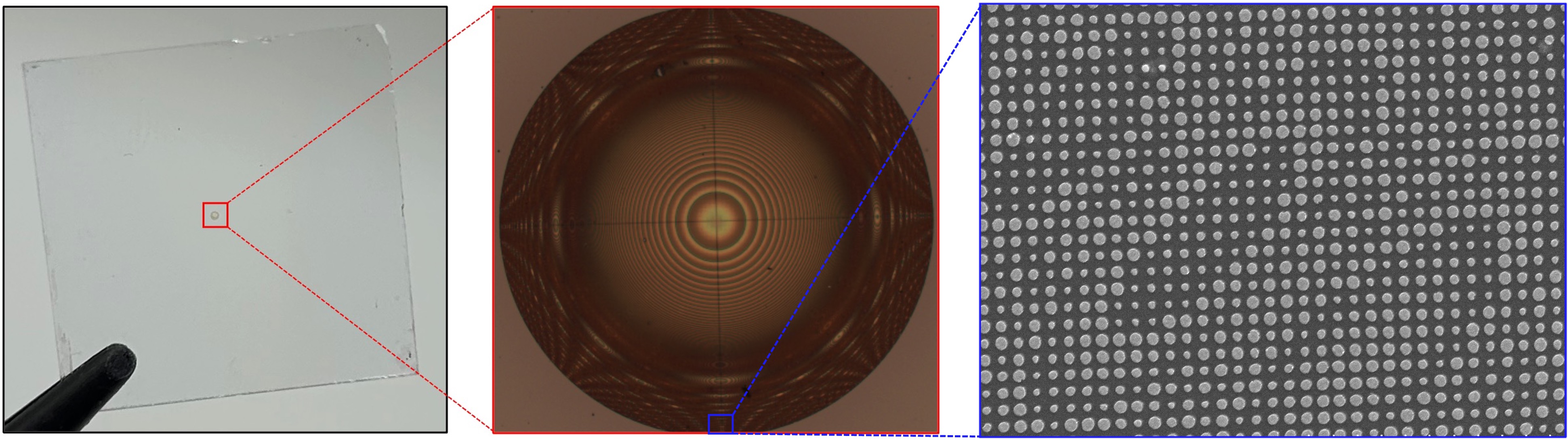 Metalens Figure